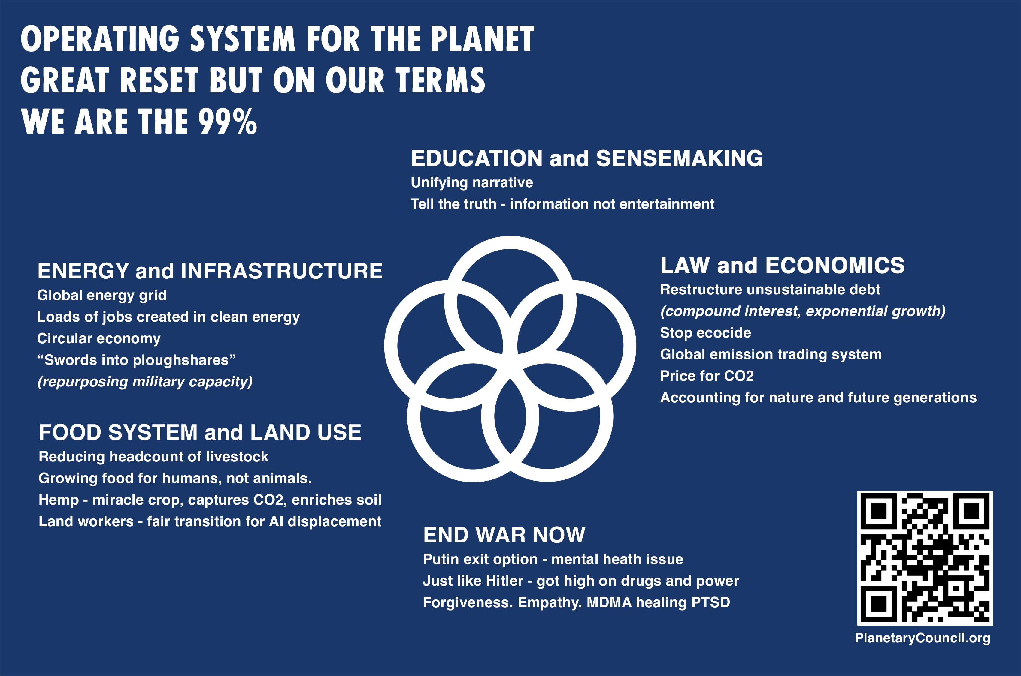 PlanetaryCouncil.org